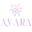 Research Access logo